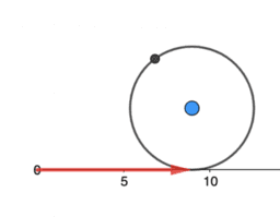 Circumference and Wheels: IM 7.3.5