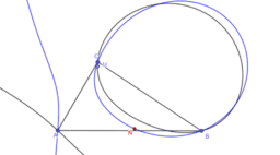 Cubics in the Triangle Plane