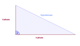 Der Satz des Pythagoras