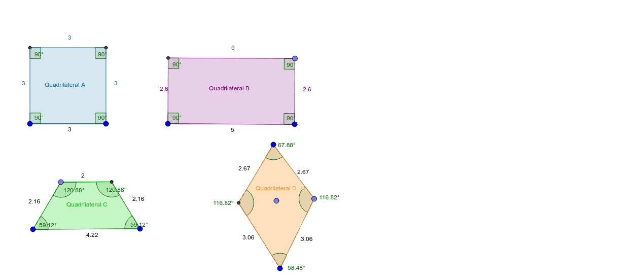 quadrilaterals GeoGebra