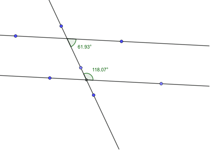 Consecutive Interior Angles Geogebra