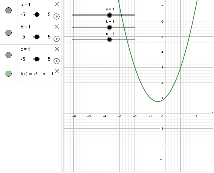 Calculadora de Equação do Segundo Grau