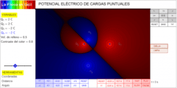 Física de 2º de Bachillerato