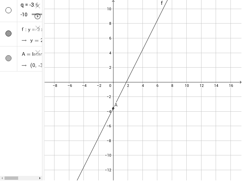 GeoGebra Applet