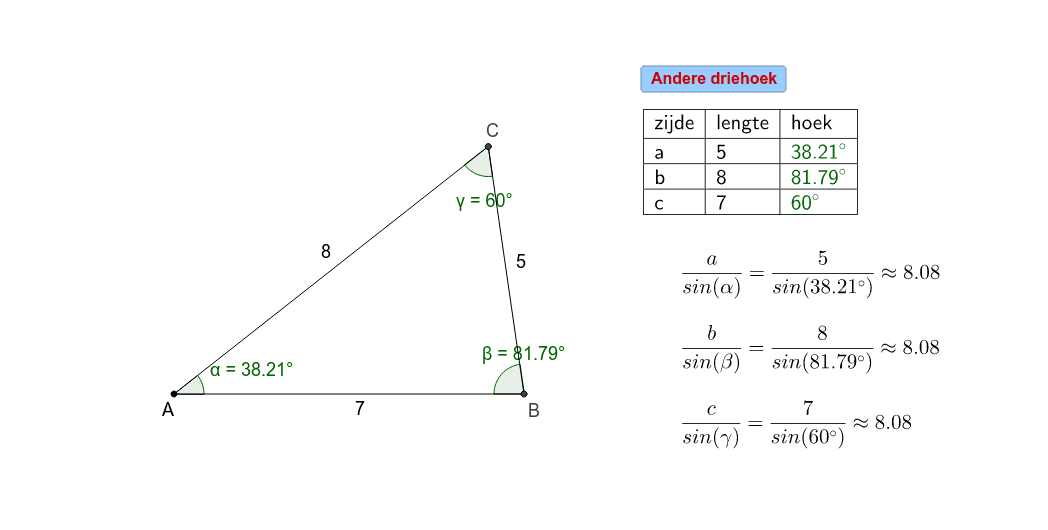 GeoGebra Applet