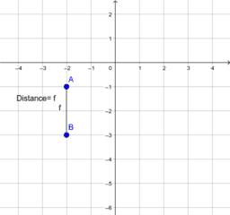 Coordinate Geometry Project-m.doerr, l.trautmann