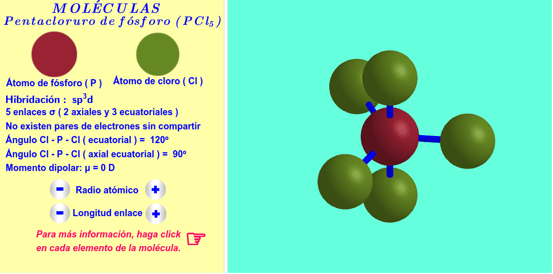 Moléculas del tipo AX5 ( haga click en cada elemento de la molécula ).