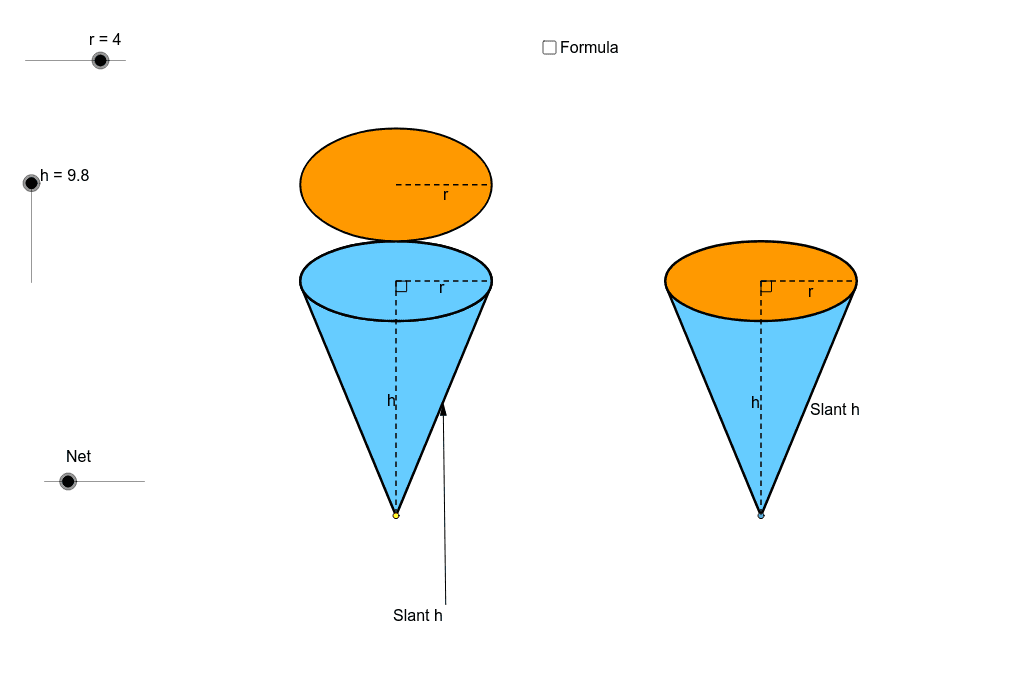 Net of a Cone GeoGebra