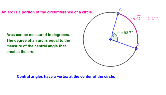 Arc and Angle Measure – GeoGebra