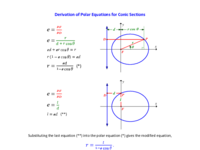 Derivation of Polar Equations.pdf