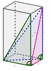 Satz des Pythagoras im Raum