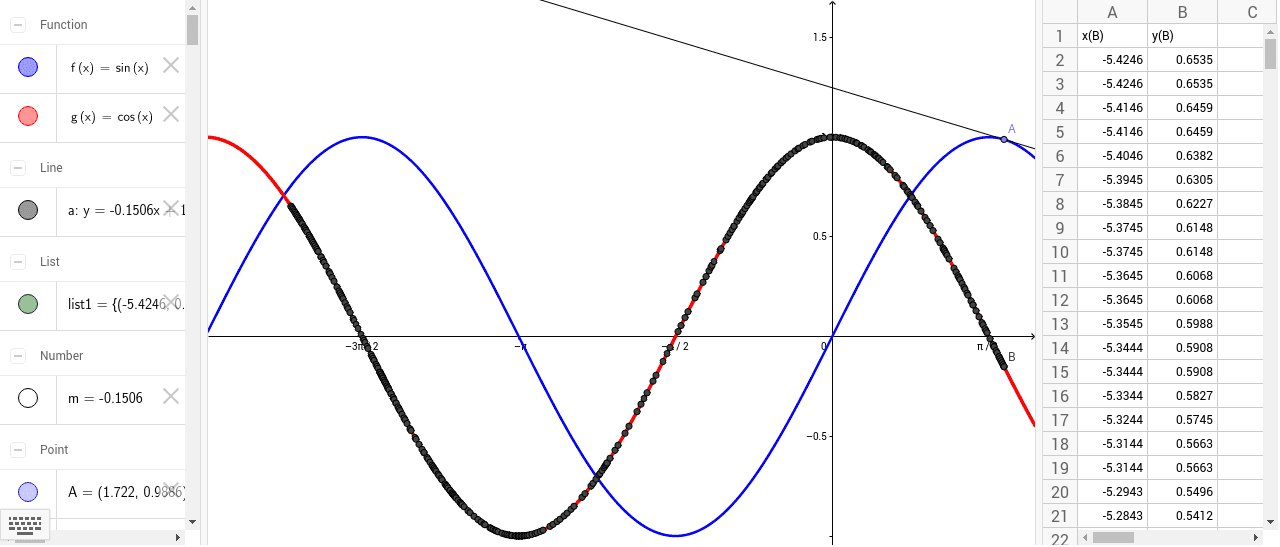 GeoGebra Applet