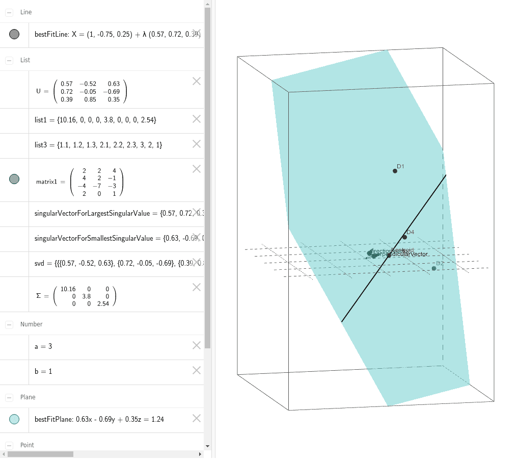 Best Fit Line/Plane in 3D using SVD – GeoGebra