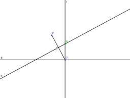 Funzione di 2° grado