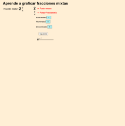 Graficando fracciones