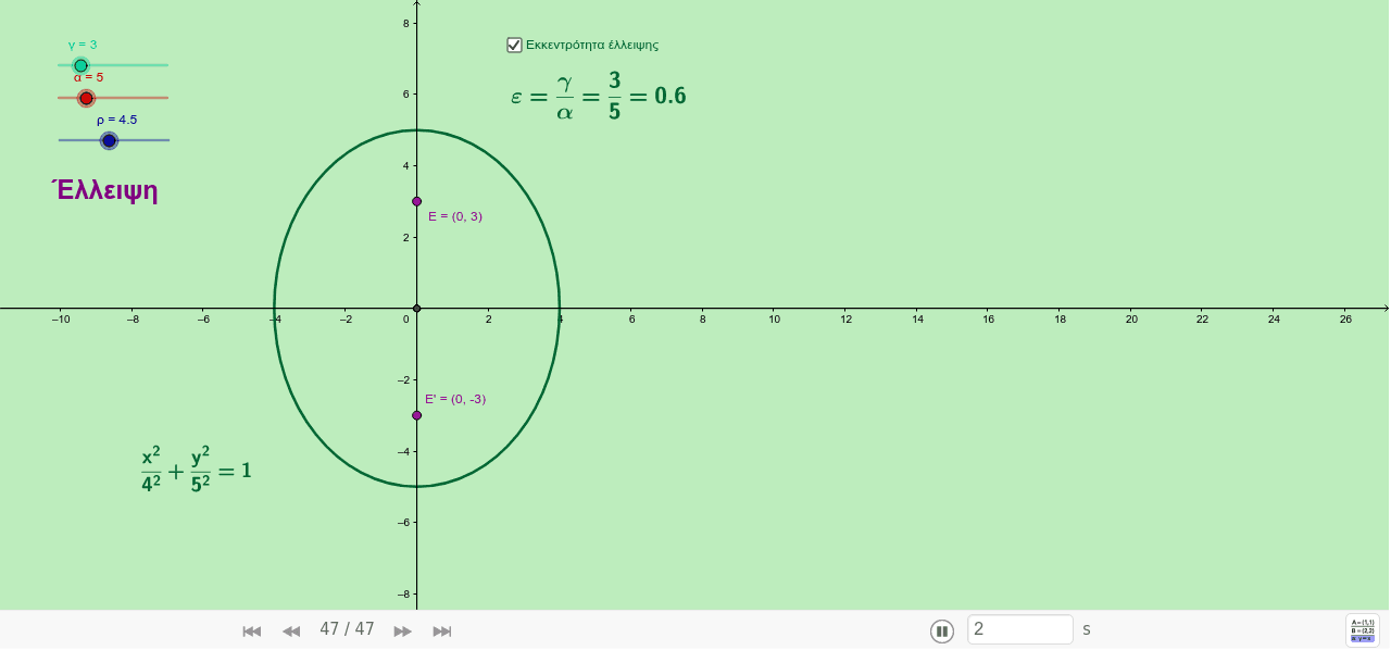 GeoGebra Applet