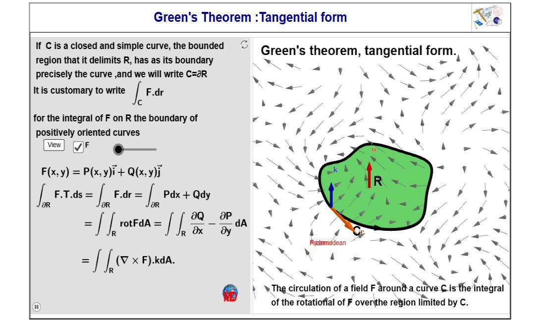 http://dmentrard.free.fr/GEOGEBRA/Maths/Export5/GreentanMD.html