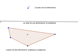 Geometria online