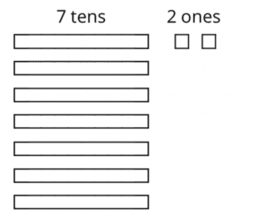 Using the Partial Quotients Method: IM 6.5.9