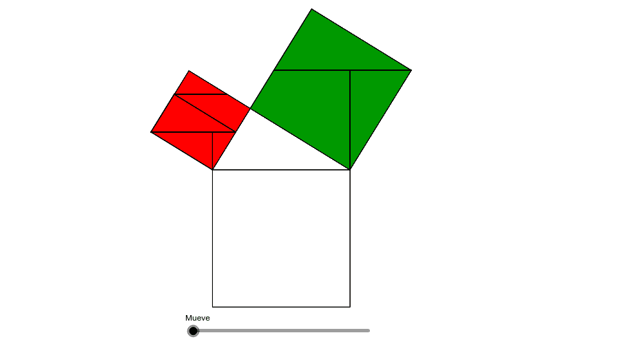 La demostración de Euclides en forma de puzzle. Presiona Intro para comenzar la actividad