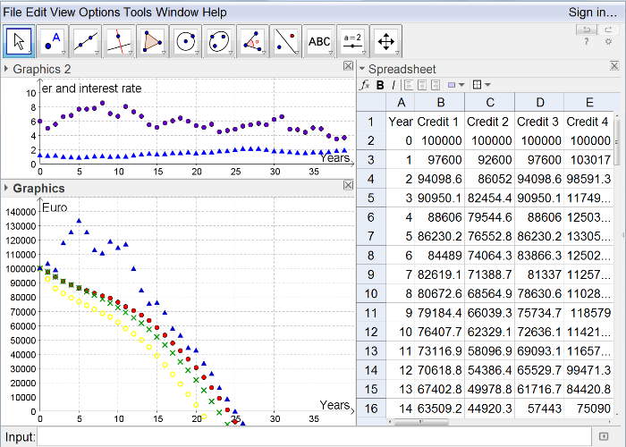 Figure 4.1