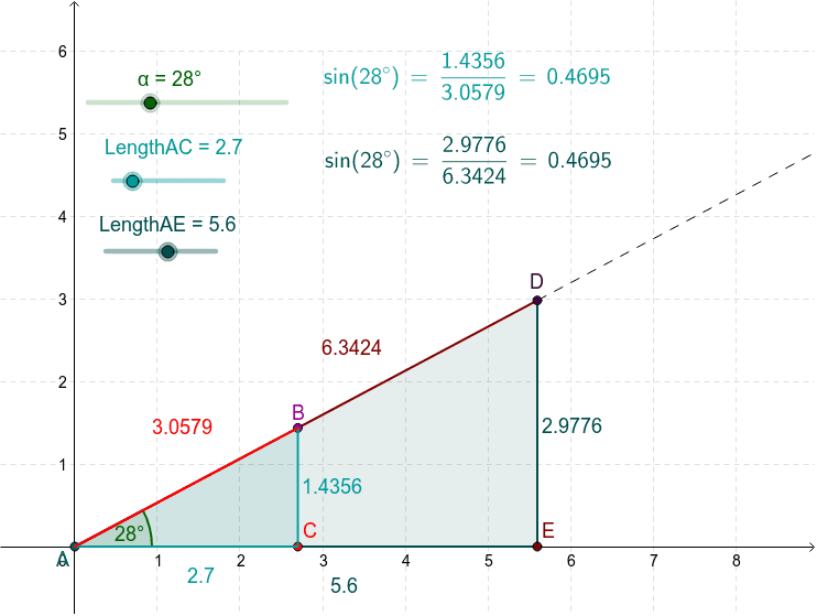 GeoGebra Applet