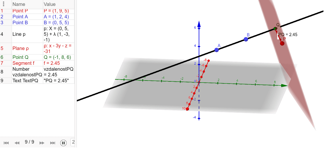 GeoGebra Applet