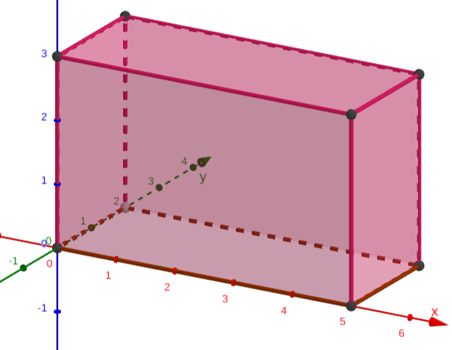 Kasse 3D