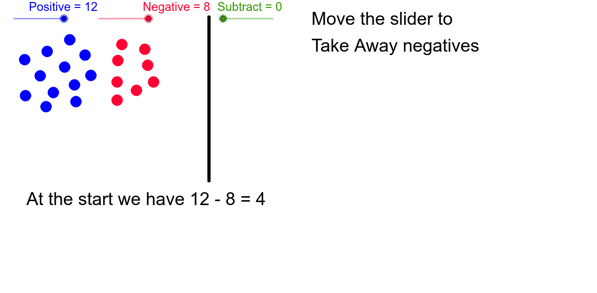 Subtracting negatives geogebra