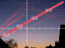 Grundwissensübung Graphen linearer Funktionen