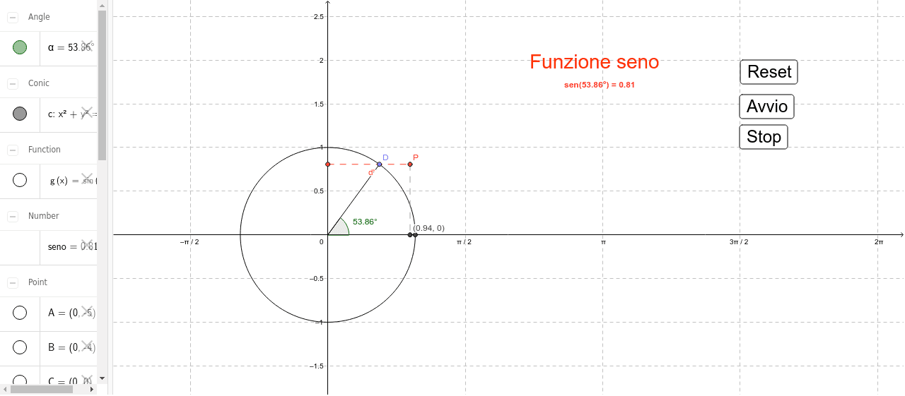 GeoGebra Applet