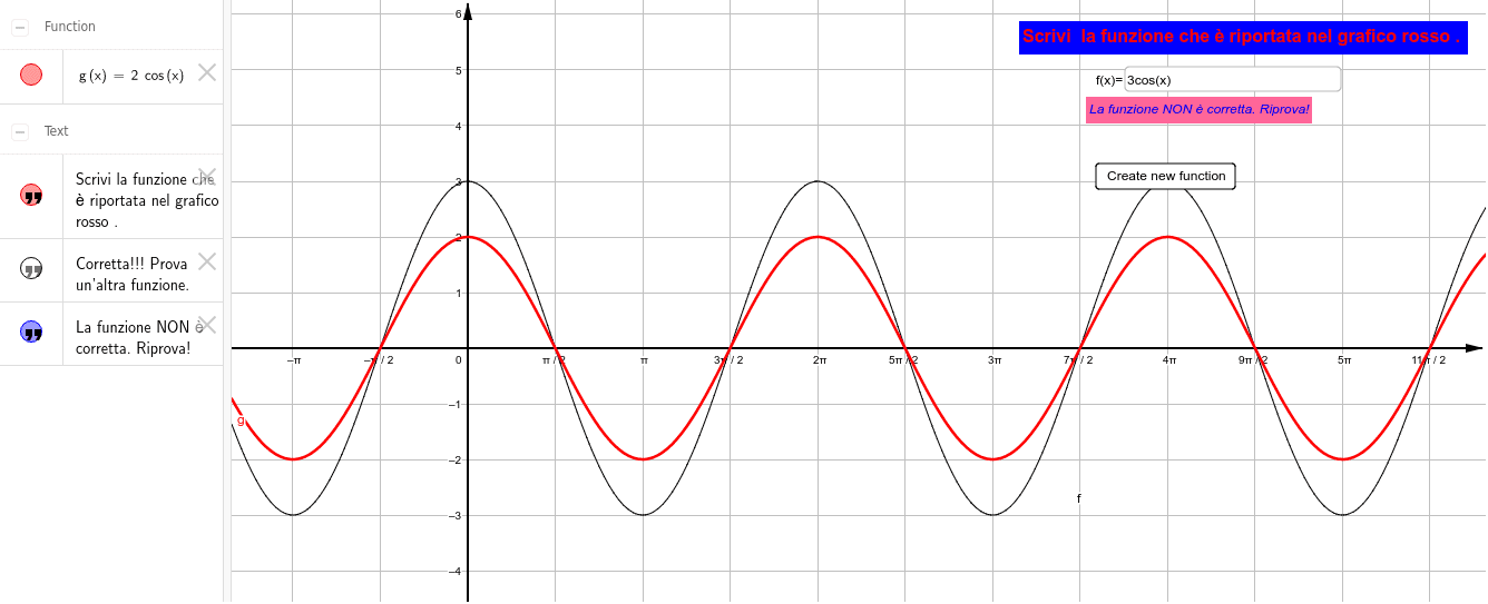 Ger Coseno Ampiezza Gioco Geogebra Ger Coseno Ampiezza Gioco Geogebra