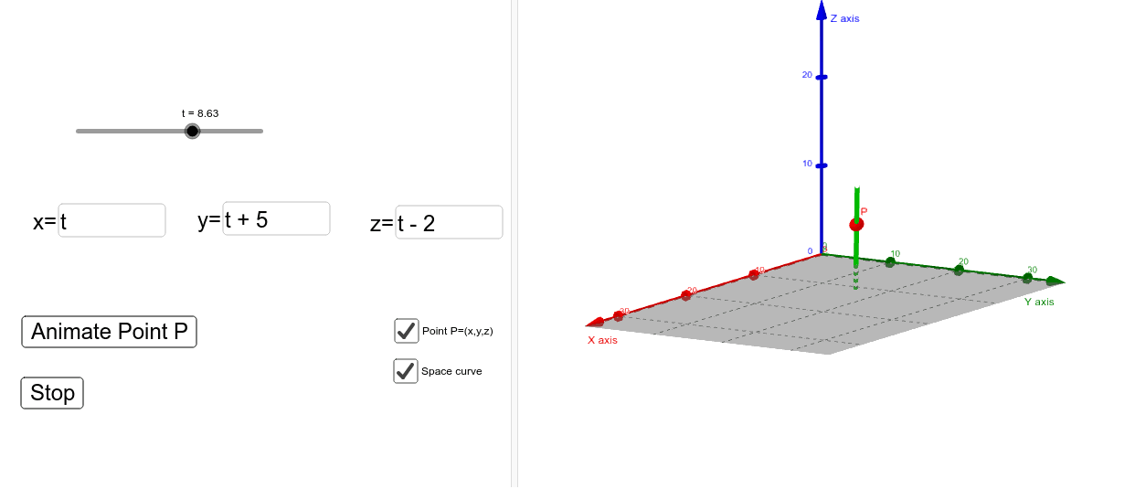 Given below is a GGB applet. Try different parametric equation given below in this page, and answer the three question at the end of this page. (तल दिएका parametric equation हरु try गर्नुहोस र यस page को अन्तमा दिएको तिनवटा प्रश्नको उतर दिनुहोस ।