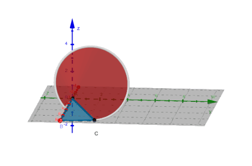 圆锥的侧面展开图3D动画 – GeoGebra