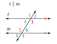 Use the figure below to answer the following questions.