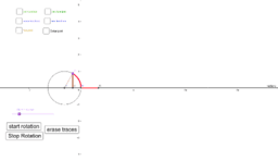 Trig Explorations