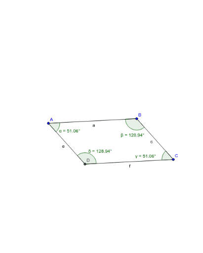 Parollelogram – GeoGebra