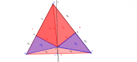 GeoGebra Roadshow