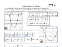 Quartett_quadratische_Funktionen_Lösung final.pdf