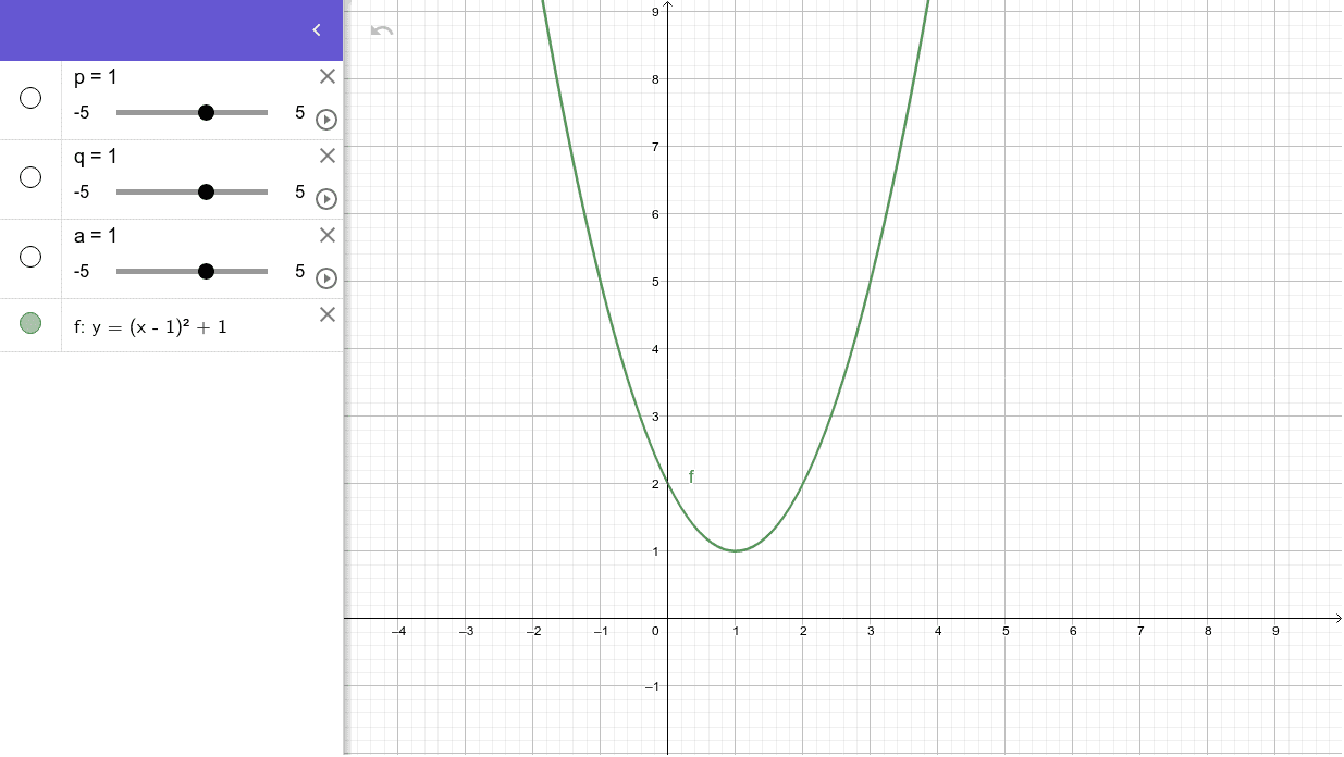 二次関数の平行移動 Geogebra