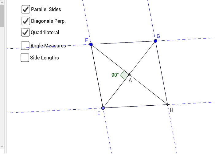 Figure #2: Parallelogram with Diagonals Perpendicular