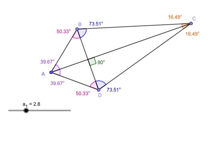 Kite and Rhombus GeoGebra