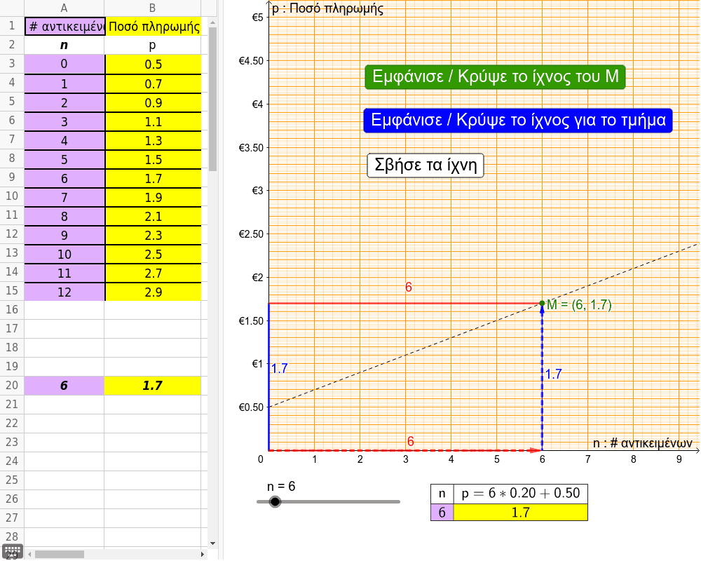GeoGebra Applet