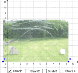 BG W GuS 12.1 e.A. Mathematik - Analysis 1 Nds