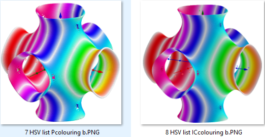 HSV list colouring b