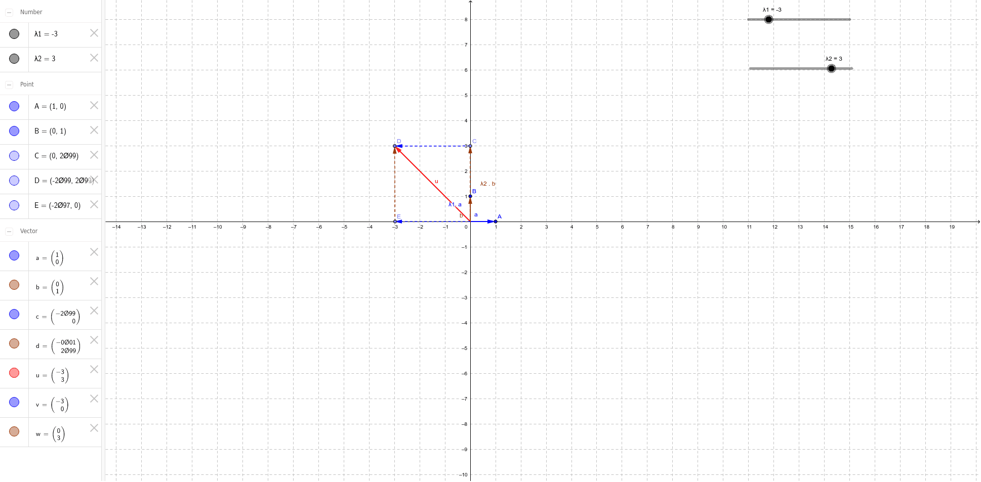 GeoGebra Applet