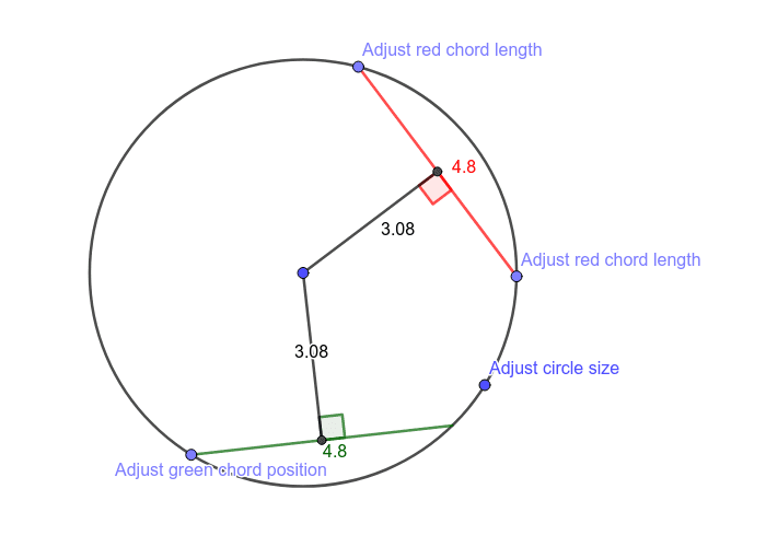 Chord Theorem 2 GeoGebra