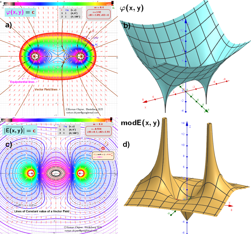 m=0.4