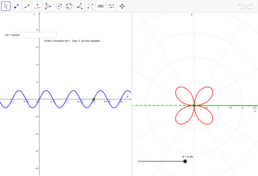 Polar curve plotter geogebra
