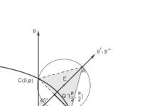 Calcule de arii.pdf